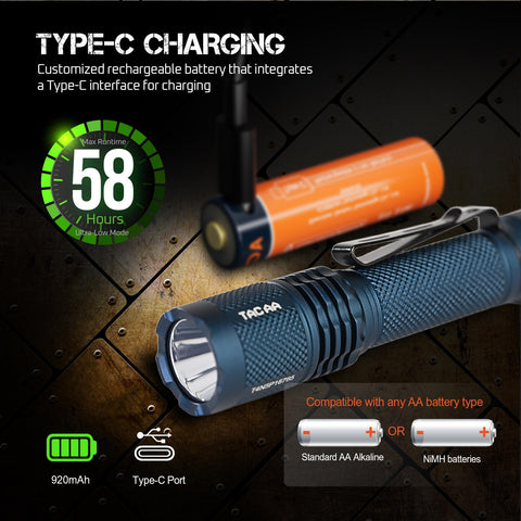 ACEBEAM TAC AA 2.0 gift-ready packaging ideal for outdoor lovers
