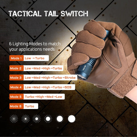 ACEBEAM TAC AA 2.0 pocket-size design fits in a bag or pocket