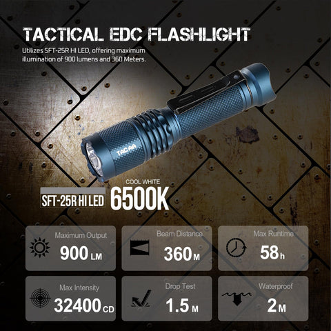 ACEBEAM TAC AA 2.0 rechargeable battery powers extended use on the go