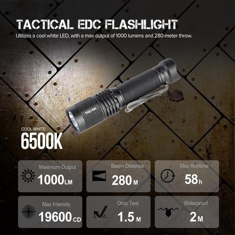 ACEBEAM TAC AA 2.0 compact flashlight with rechargeable battery for sustainable use.