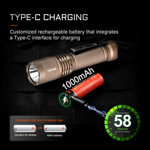 ACEBEAM TAC AA 2.0 in-use tactical EDC for camping