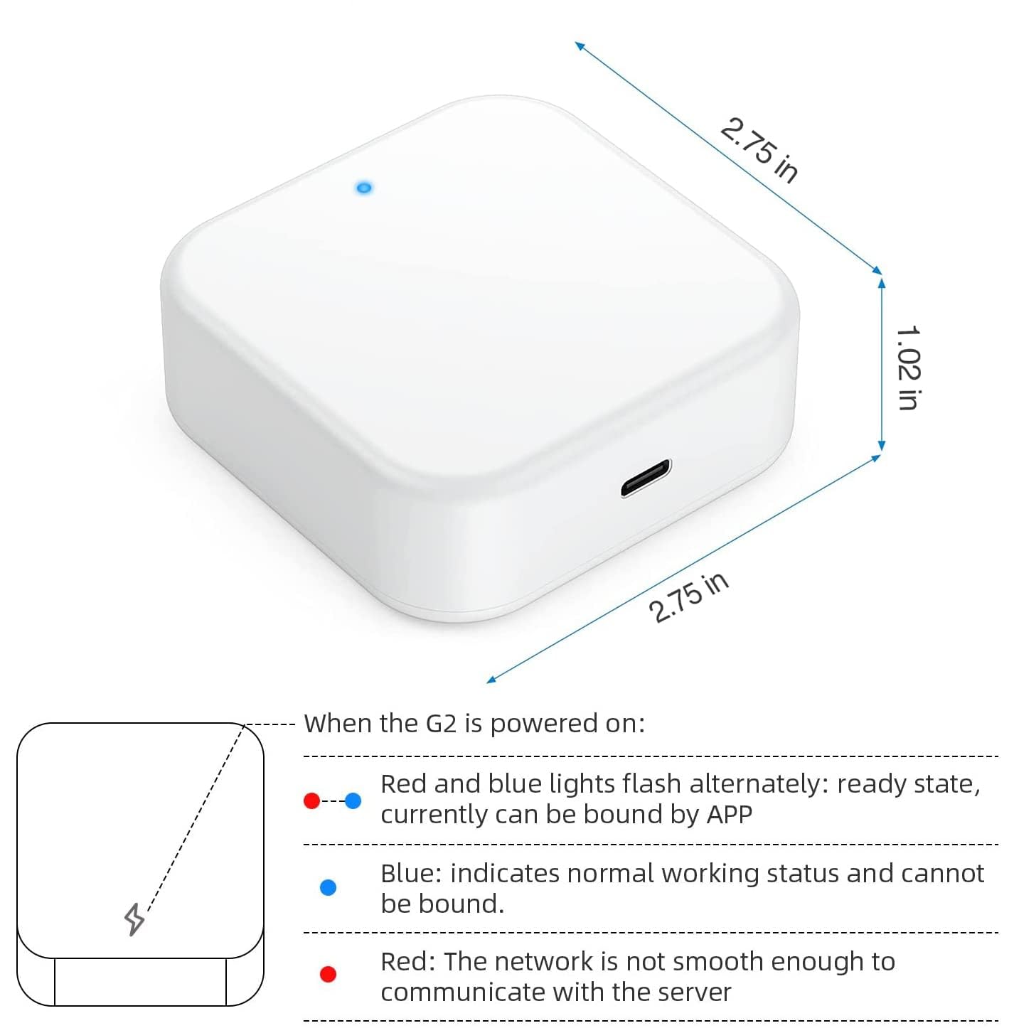 AceFox G2 gateway back panel shows ports for power and connectivity.