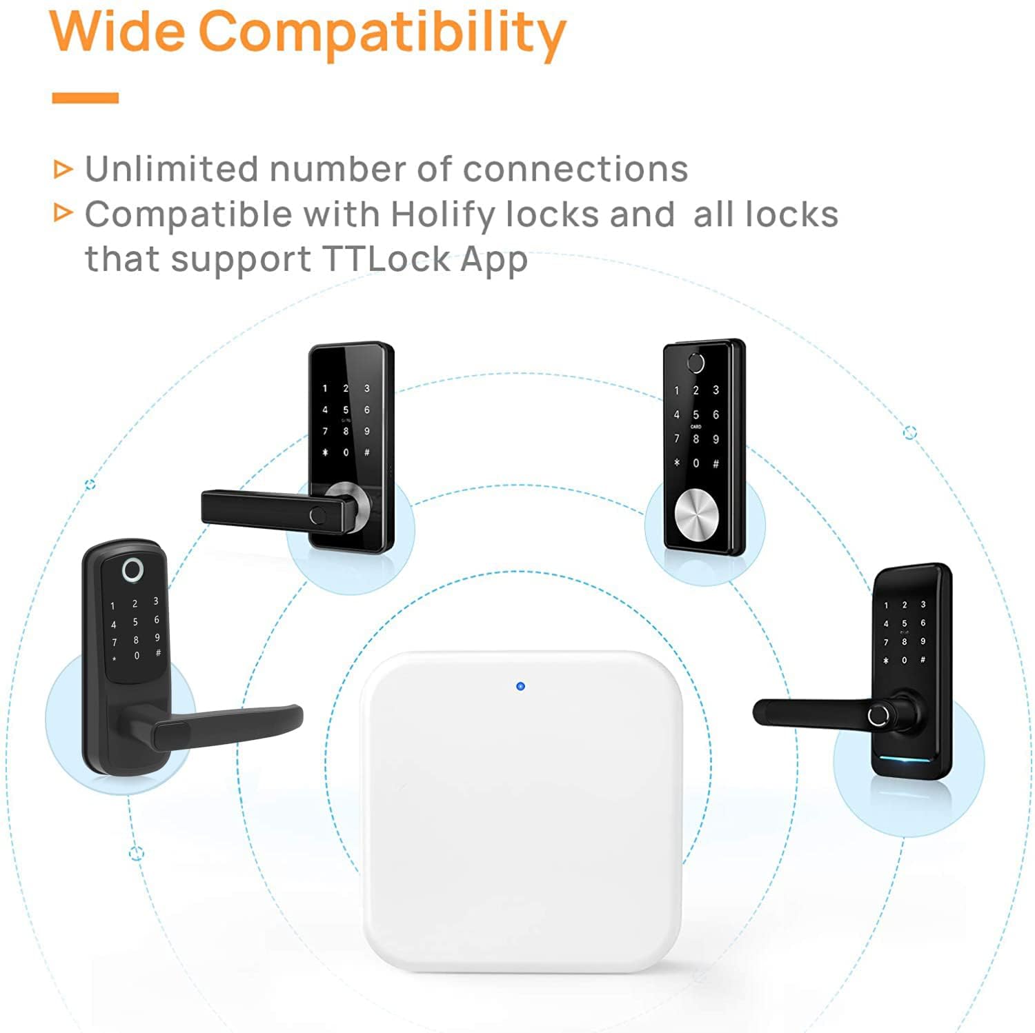 AceFox G2 gateway compact dimensions fit discreetly in your setup.