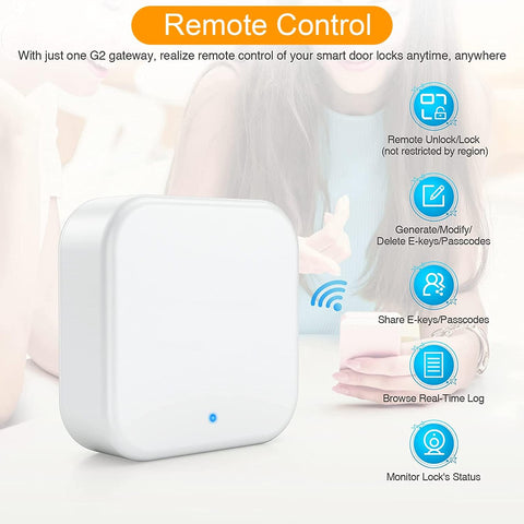 AceFox G2 gateway TTLock compatibility highlights seamless lock integration.