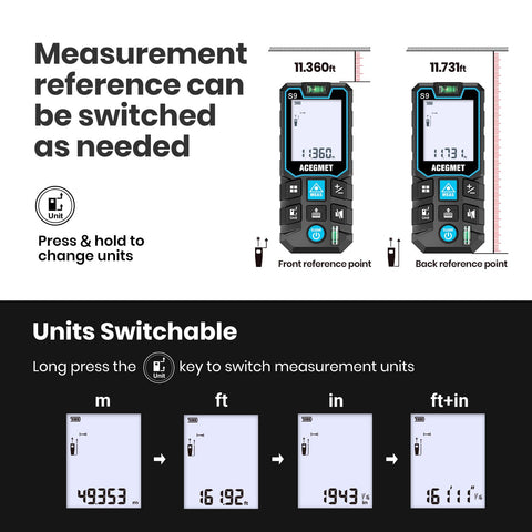 ACEGMET S9 large backlit screen ensures clear readings in low light