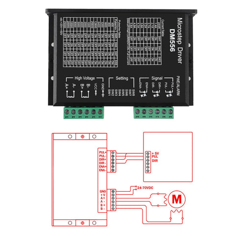 ACEIRMC DM556 used in CNC applications like milling and engraving.