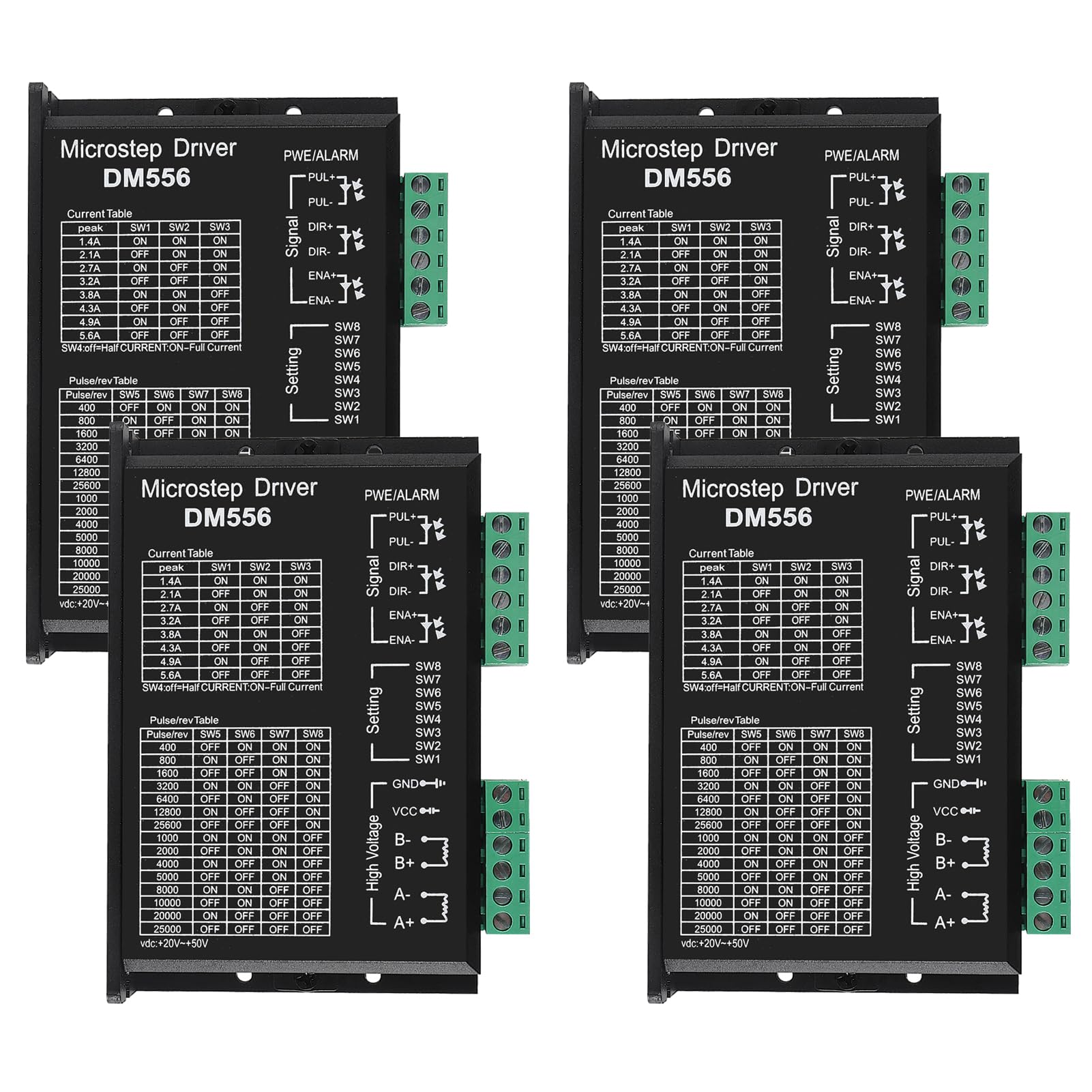 ACEIRMC DM556 front panel showing accessible controls for precise CNC operation.