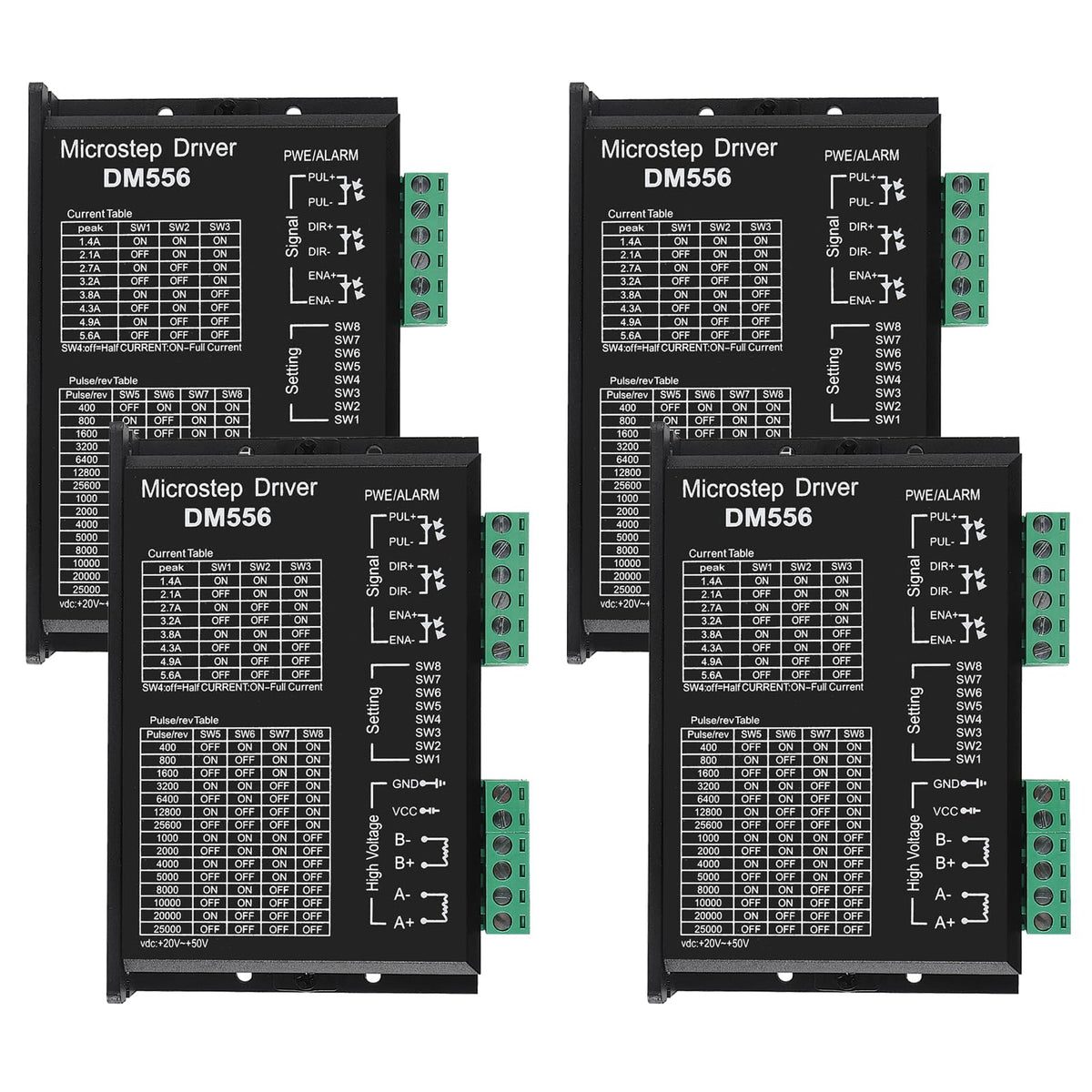 ACEIRMC DM556 front panel showing accessible controls for precise CNC operation.