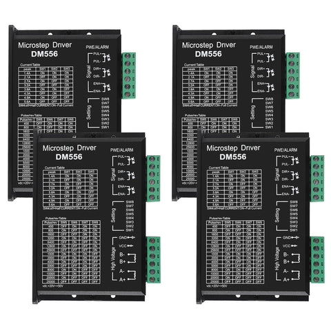 ACEIRMC DM556 front panel showing accessible controls for precise CNC operation.