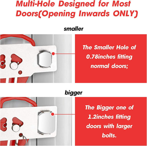 AceMining 2-pack in use securing a hotel room door for privacy