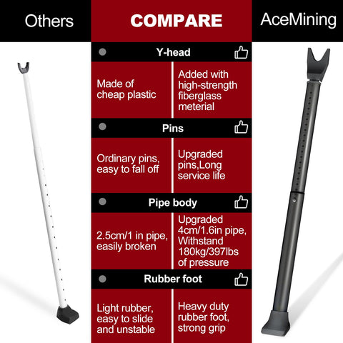 AceMining bar withstands up to 350 pounds of force.