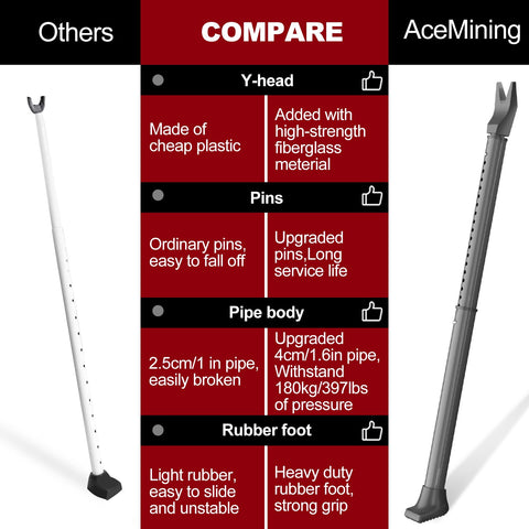 AceMining door security bar alloy-connection detail reinforces longevity during daily use.