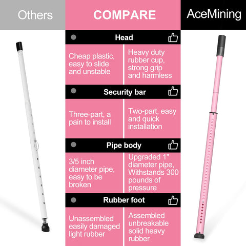 AceMining durable steel construction pink bar ensures longevity and protection.