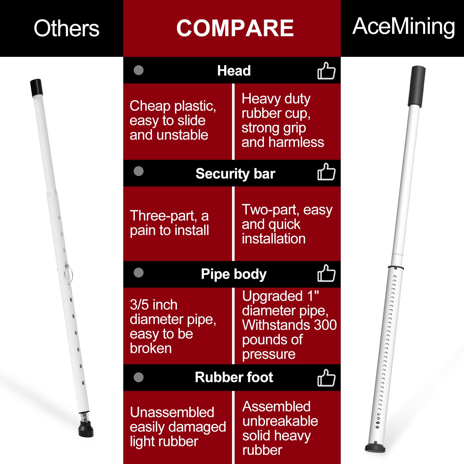 AceMining rubber tip improves grip without door damage.