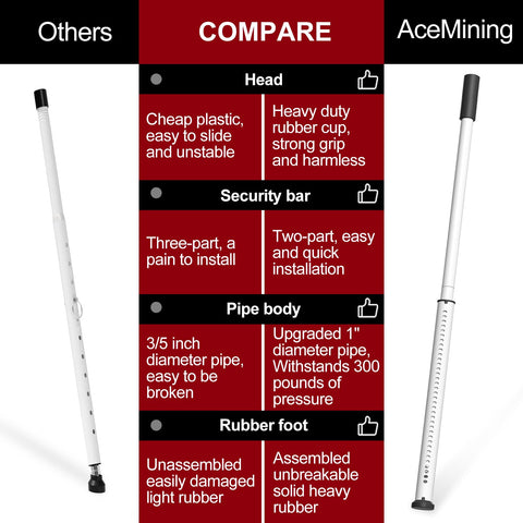 AceMining rubber tip improves grip without door damage.
