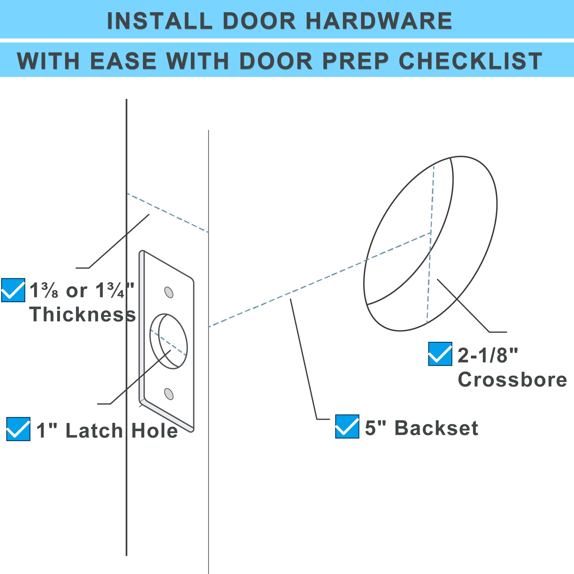 ACEPLANET square interface faceplate installation on a modern door.
