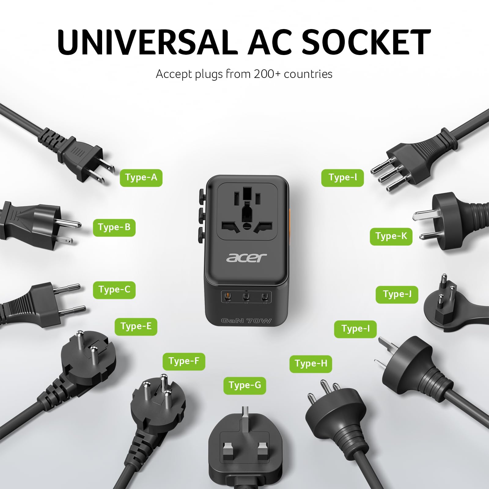 Acer 70W GaN travel adapter USB-A port powering a device.