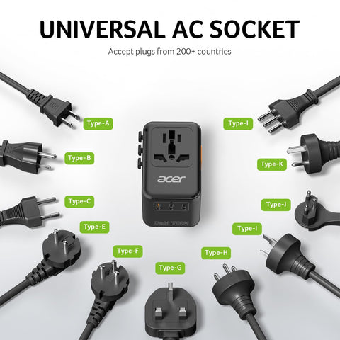 Acer 70W GaN travel adapter USB-A port powering a device.
