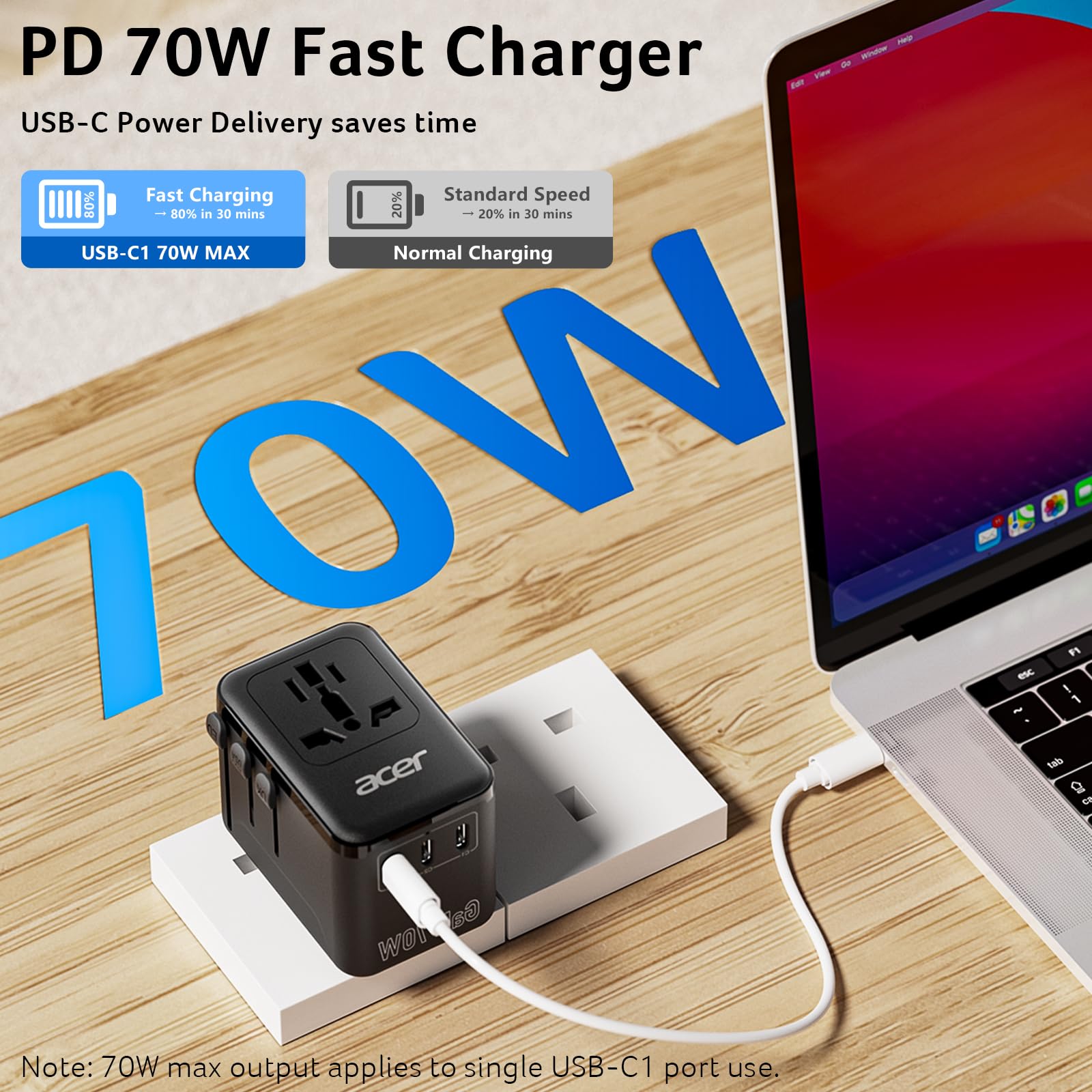 Acer 70W GaN travel adapter with 3 USB-C ports powering multiple devices.