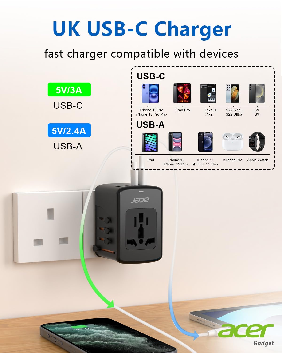 Acer 70W GaN travel adapter showing 5 USB ports for simultaneous charging.