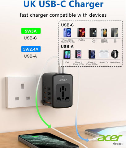 Acer travel adapter shows USB-C ports for fast charging during trips.