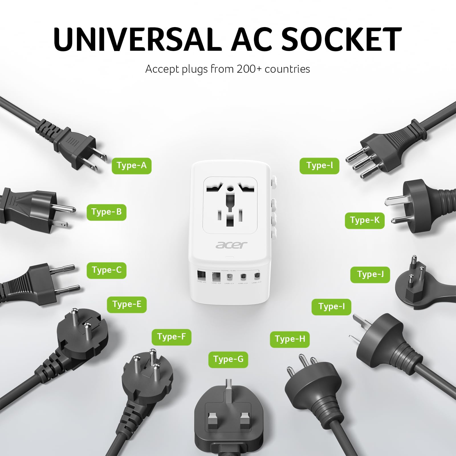 Acer travel adapter notes not a voltage converter for certain appliances.