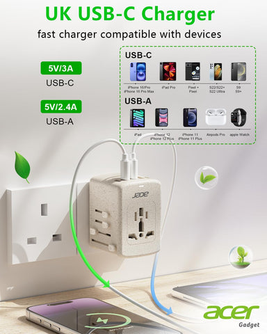 Close-up of Acer adapter ports showing multiple USB-C and USB-A options