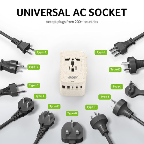 USB-C ports on Acer adapter delivering high-speed charging for laptops and phones
