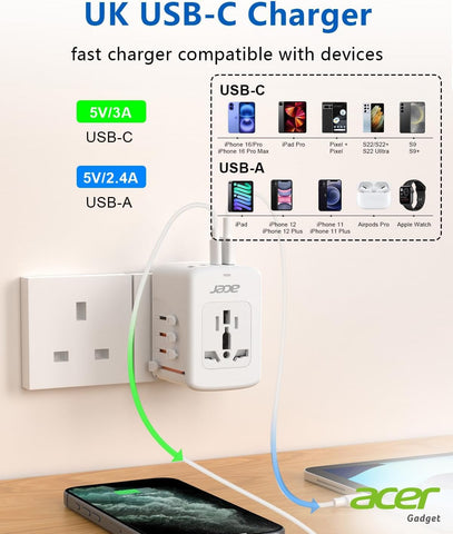 Acer adapter highlighting USB-C ports for fast charging on the go.