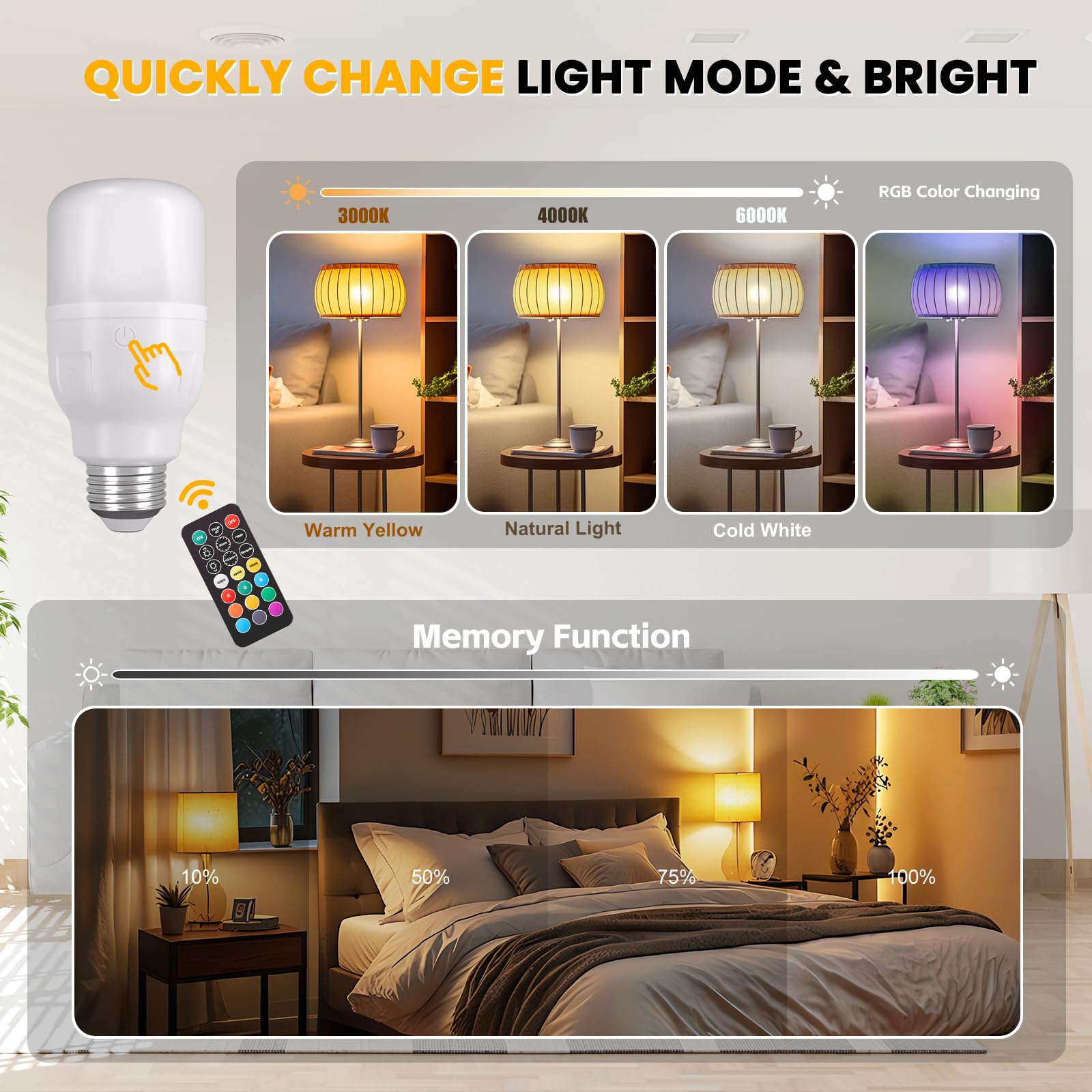 ACHHAH color changing LED bulb with RGB options for dynamic mood lighting