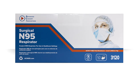 ACI N95 respirator headloops providing a stable, secure fit