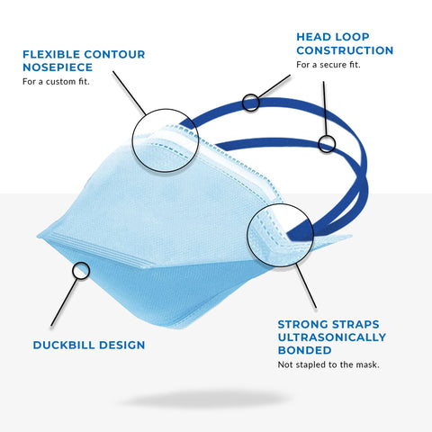ACI N95 respirator contour nosepiece for a secure seal on the nose
