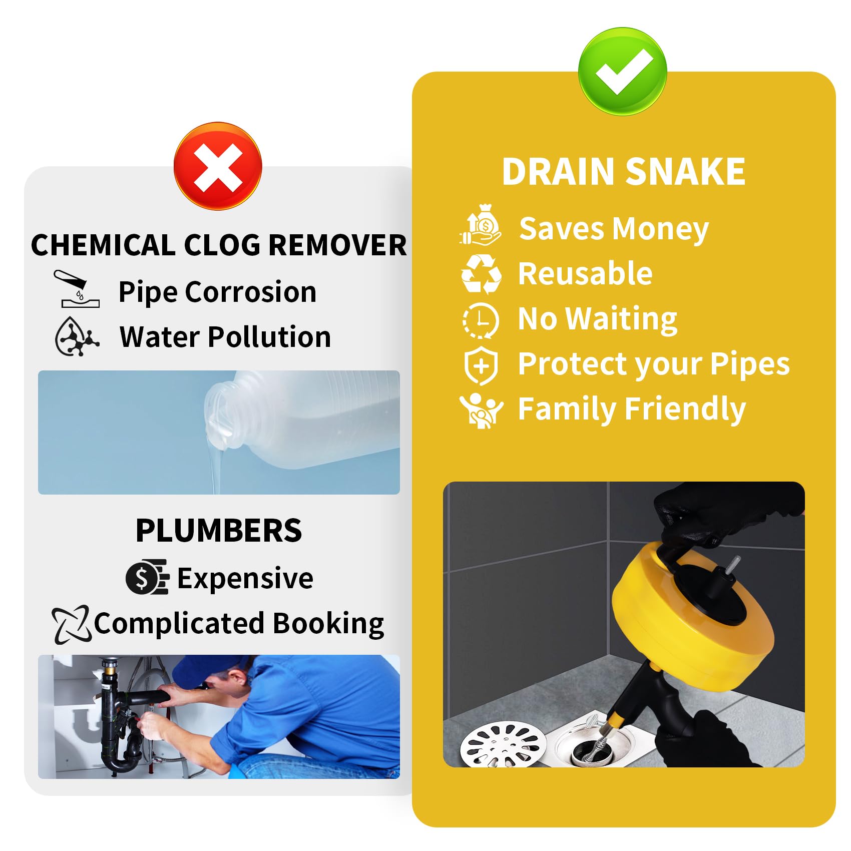 Ackweng Drain Snake steel cable extends reach to stubborn blockages