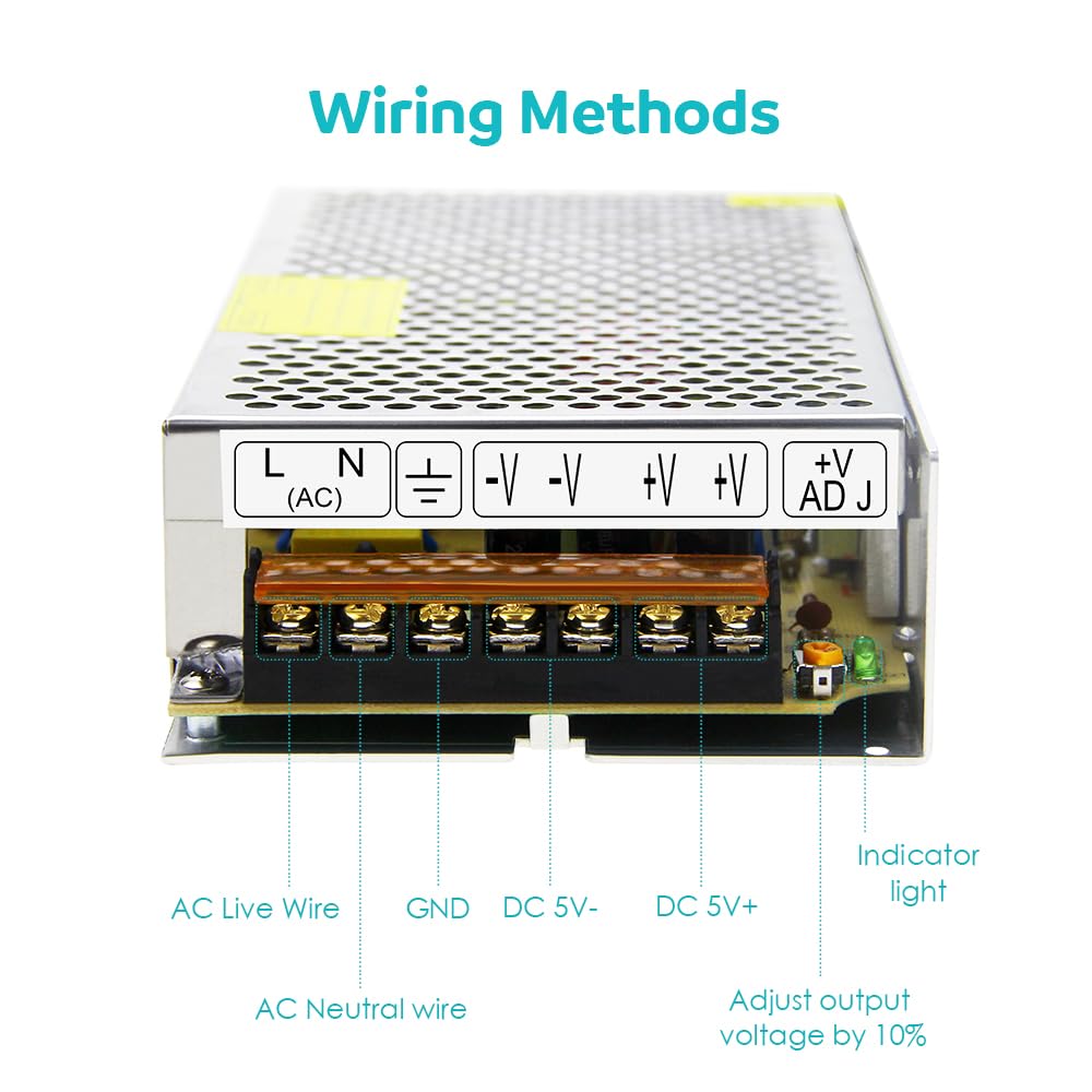 Aclorol 5V 20A LED strip compatibility with WS2812B and WS2813