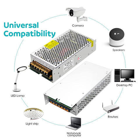 Aclorol 5V 20A metal case with ventilation for cooling
