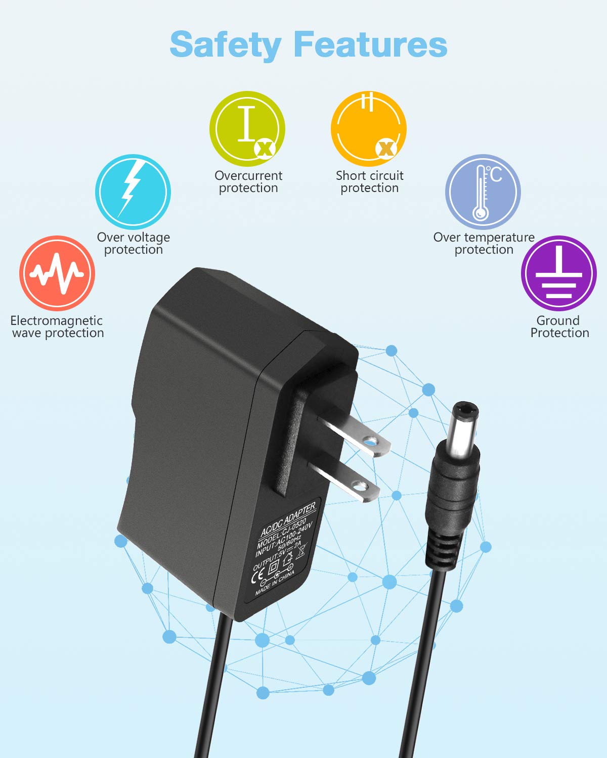 Aclorol PSU in use with WS2812B LED strip for stable 5V power.