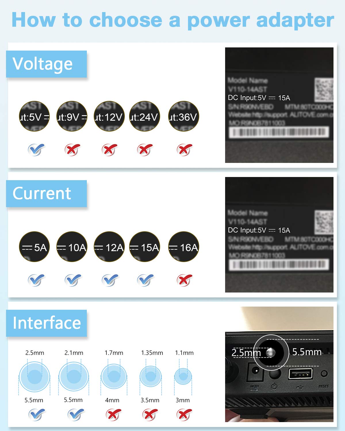 Aclorol power supply powering CCTV and security system setups.