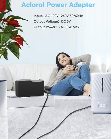 Aclorol PSU safety protections safeguard routers and cameras during use.