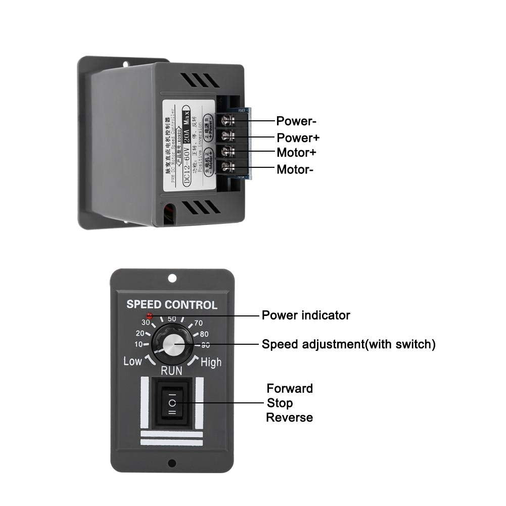 Acogedor DC speed controller side view showing a compact build for tight spaces.