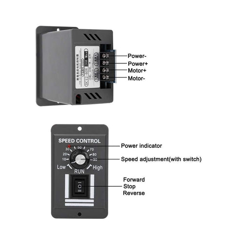 Acogedor DC speed controller side view showing a compact build for tight spaces.