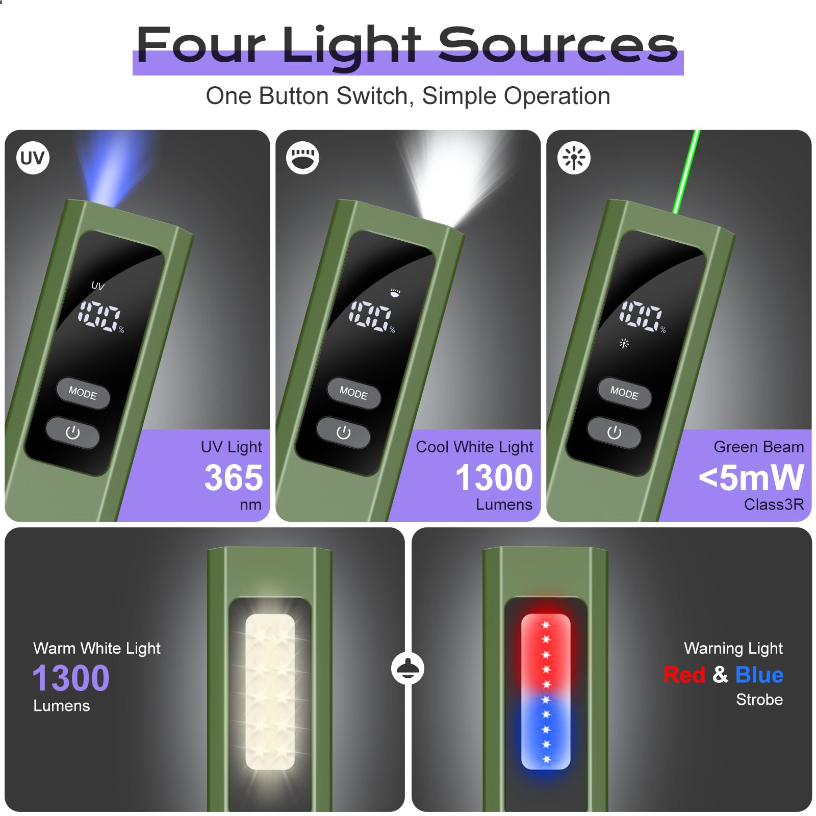 Acoszero LT-010 EDC flashlight—side green beam ideal for signaling and alignment.