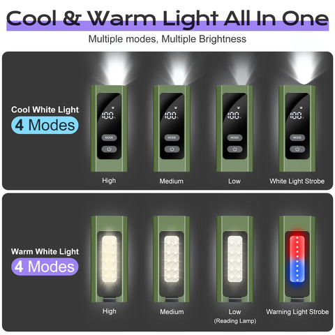 Acoszero LT-010 EDC flashlight—warm light with strobe supports safe signaling in emergencies.
