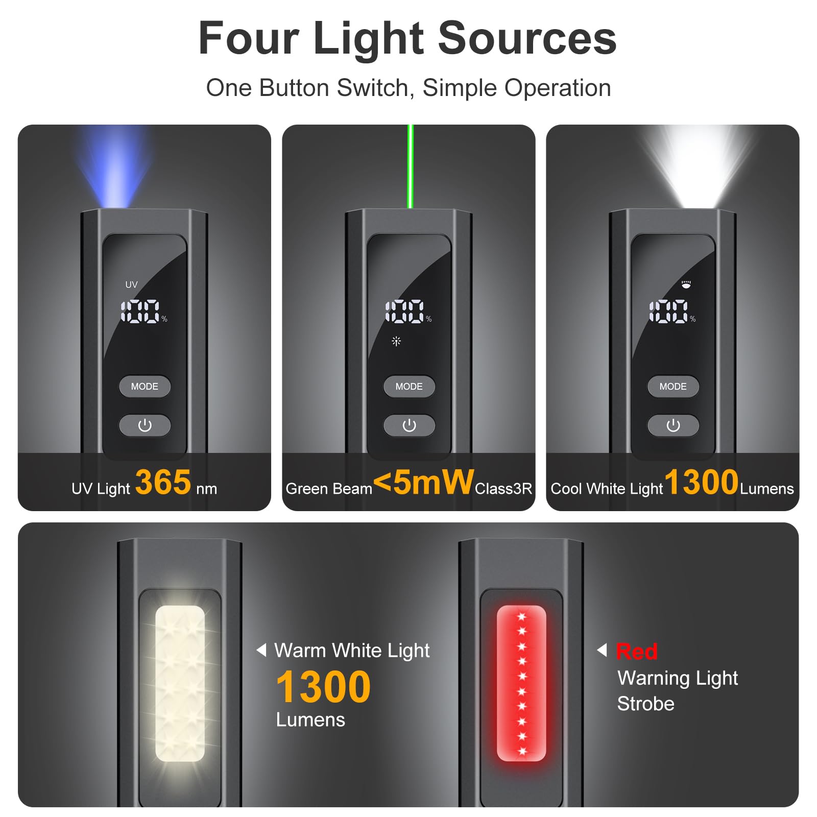 Acoszero EDC Flat Flashlight green beam for accurate low-light signaling.