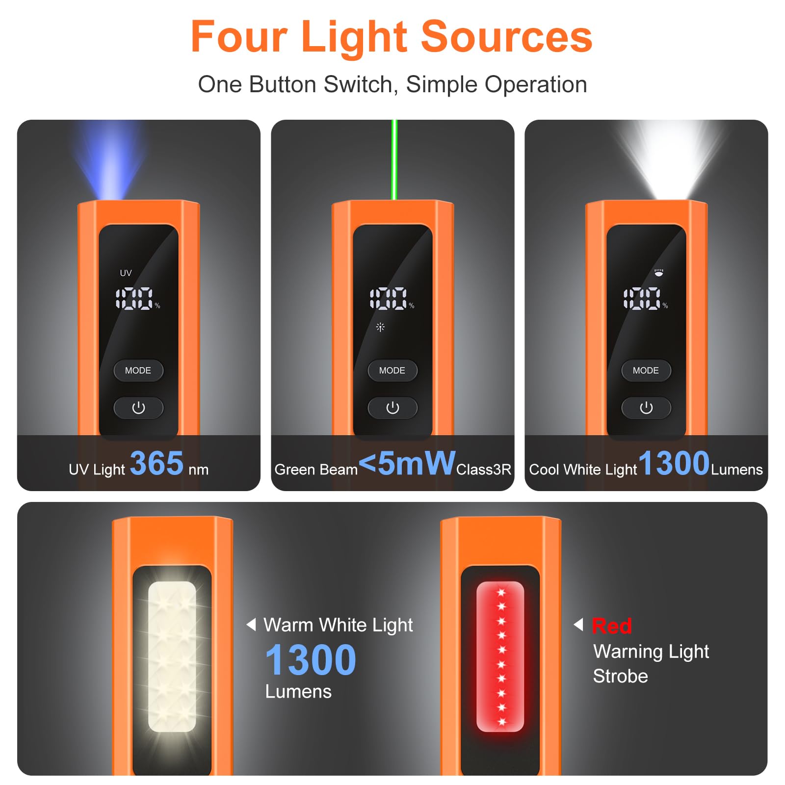 Acoszero EDC Flat Flashlight with magnetic base for hands-free work