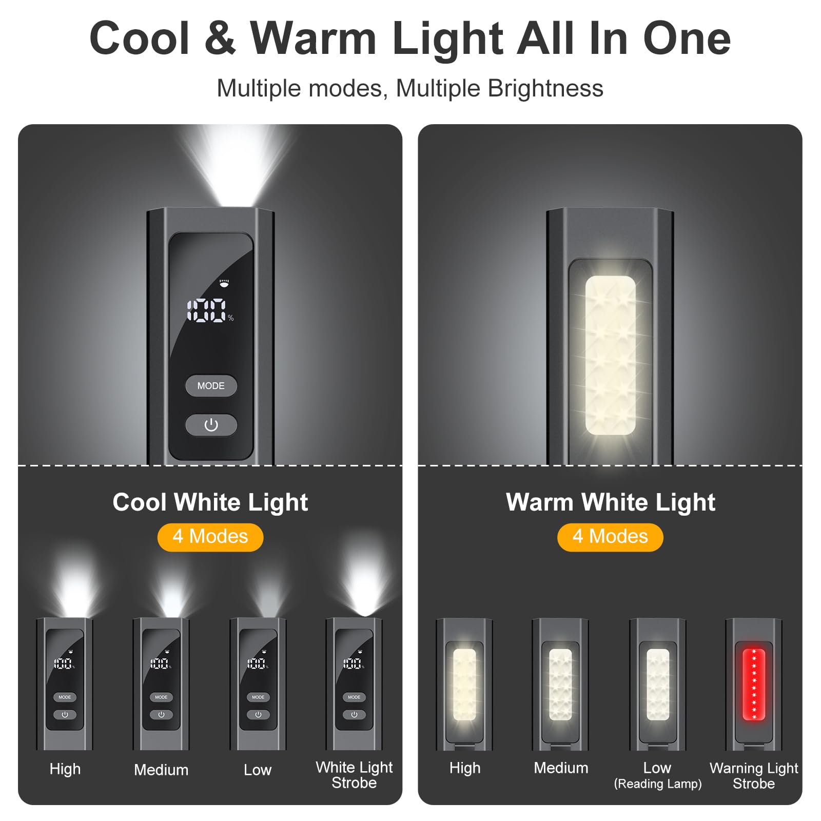Acoszero EDC Flat Flashlight side warm light provides ambient illumination.