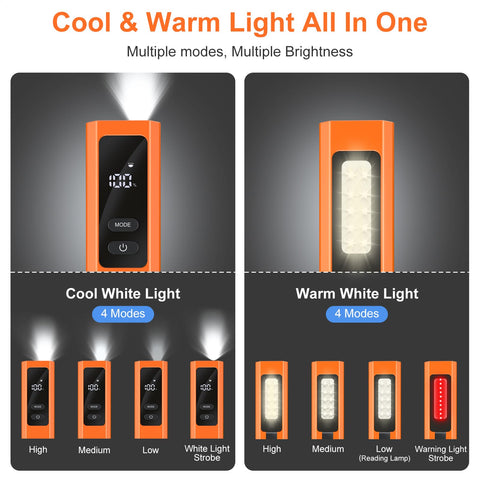 Acoszero EDC Flat Flashlight UV light reveals details unseen by the eye
