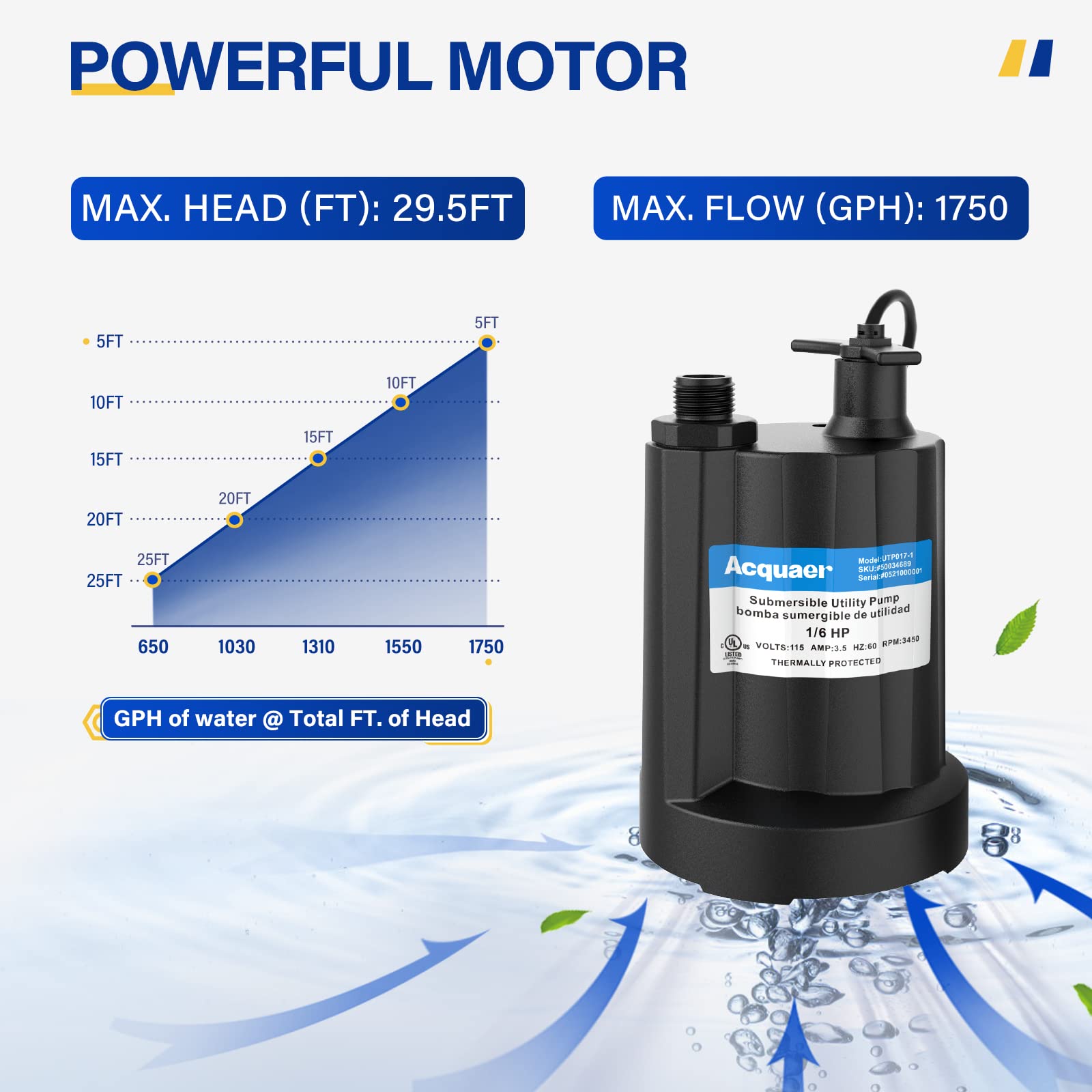 Acquaer pump with 10 ft cord convenient reach for varied tasks.