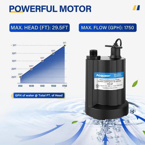 Acquaer pump with 10 ft cord convenient reach for varied tasks.