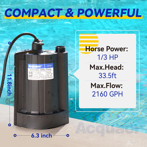 Acquaer 2160 GPH pump delivers rapid water removal from pools and basements.