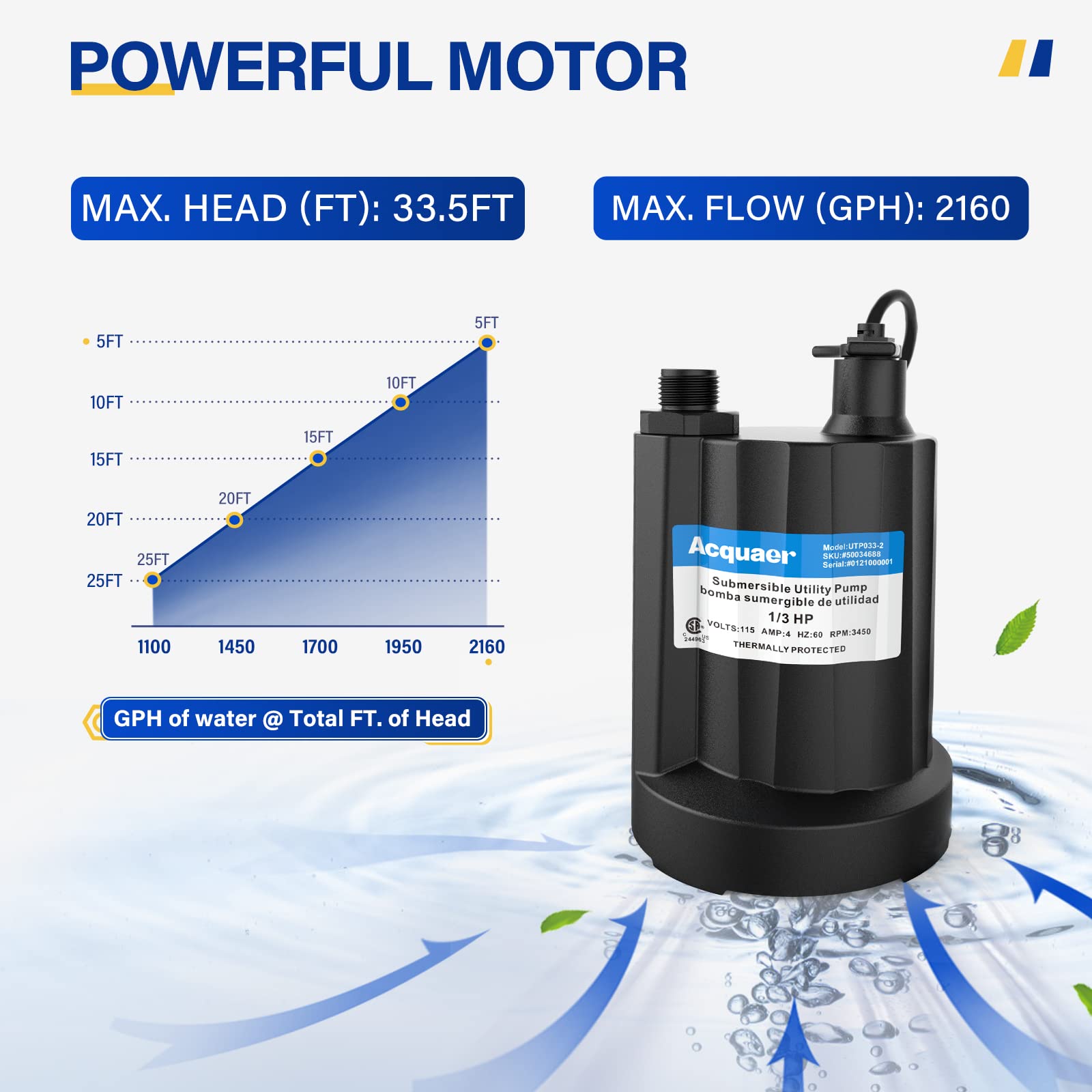 Acquaer 3/4 inch garden hose adapter enables flexible draining.